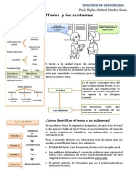 El-Tema-y-Los-Subtemas.docx