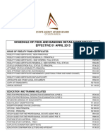 EAAB 2015/16 fees schedule