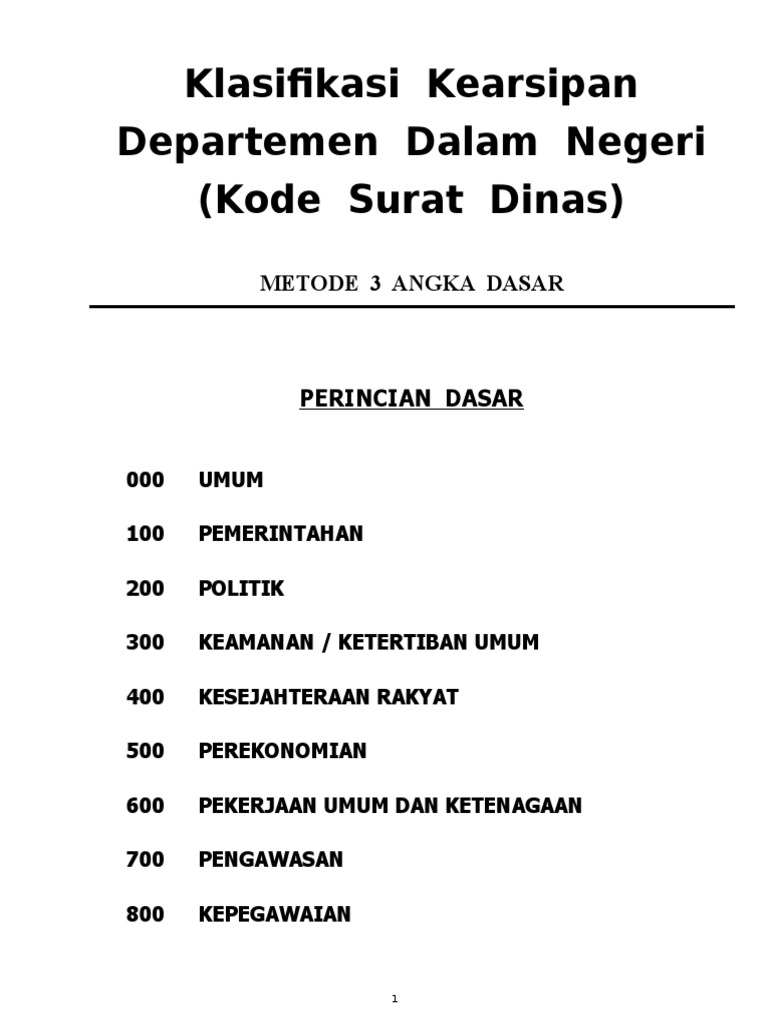 Kode Surat Dinas