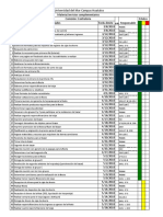 Checklist Contraloría