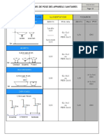 Hauteurs de Pose Des Appare PDF