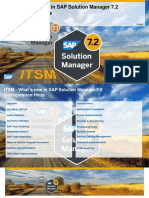 ITSM Configuration PDF