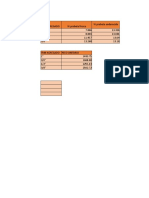 Resultados Informe Marco Excel