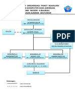 Struktur Organisasi Program Keahlian TKJ