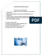 Consumo Diario Per Cápita de Agua