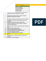 Phase-1 (Start Utilization of PM Functionalities in SAP) : Activities