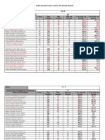 Jornada de Evaluacion Del Primer Semestre y Planificaciòn Del Segundo 2017