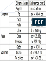 Tabla L Ms