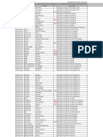 Soluções TI projetos Open Source