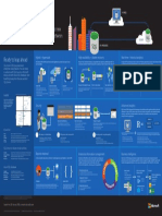 Microsoft SQL Server 2016 Infographic.pdf