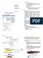 Tentir Onkologi Dasar PDF