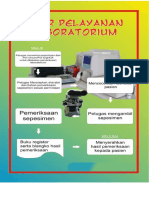 Alur Pelayanan Lab.xlsx