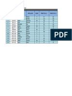 Rumiche Hernandez Eva Dist Sem3