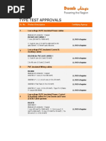 Type Test Approvals: Powering The Region