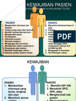 Hak Dan Kewajiban Pasien - Dedy