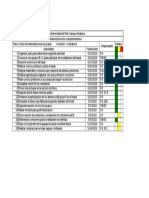 2.checklist Proyecto Grupal Segundo Parcial