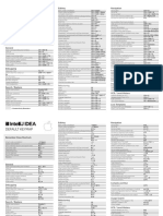 IntelliJIDEA_ReferenceCard.pdf