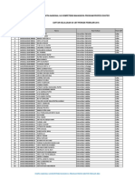 Pengumuman Hasil CBT UKMPPD Februari 2016 Web PDF