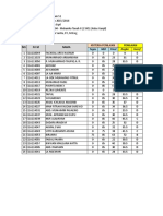 Daftar Nilai s1 Pengantar Geologi