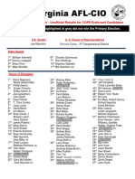 2018 Unofficial Primary Results for COPE Endorsed Candidates - FINAL