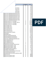 Precios Obras de Arte