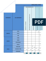 Matriz Leopold Oleducto Final