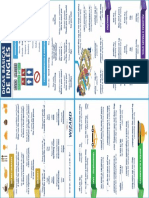 Dicas Basicas de Ingles PDF