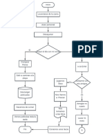 Diagrama de Flujo