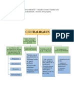 Mapa Conceptual