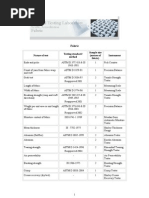 Download Types of Fabric Testing by Fabric Club SN37884901 doc pdf