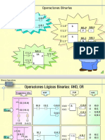 S7N1 05 Operaciones Binarias