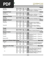 Salamander Army PDF