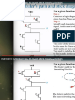 Sticks Diagram Step by Step