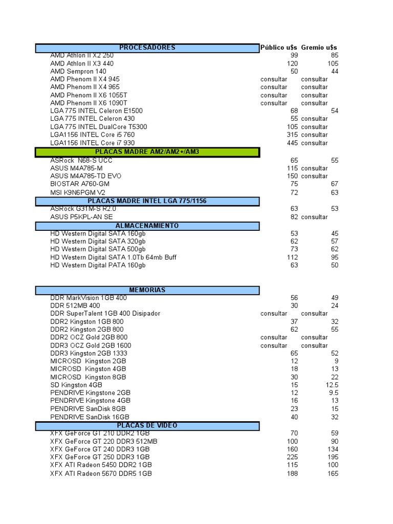 Precios de Componentes de PC 2023 | PDF | Advanced Micro Devices ...