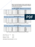 Informe Bernoully