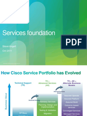 Cisco Services Foundation For Sort V1 0 Service Level Agreement