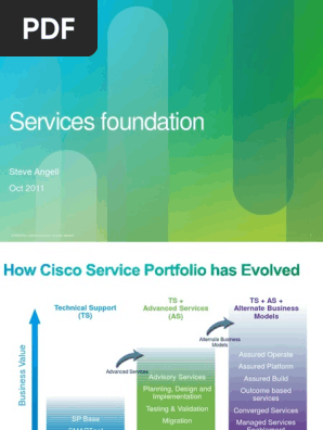 Cisco Services Foundation For Sort V1 0 Service Level Agreement