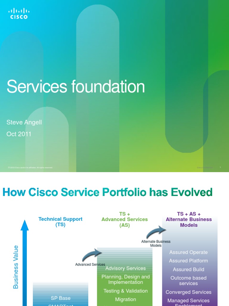 Cisco Services Foundation For Sort V1 0 Service Level Agreement