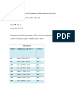 Aporte Caso Punto 1 y 2 Microeconomia