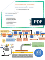 Infografia Introducción A La I.M PDF