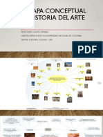Mapa Conceptual Historia Del Arte