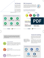 DISC Assessment Gestão de Pessoas: Os 4 Perfis Comportamentais e Suas Principais Características