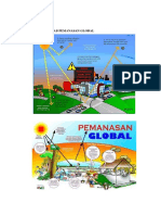 Penyebab Pemanasan Global