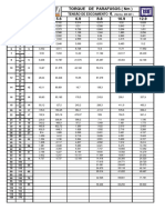 Tabela de Torques.pdf