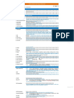 Formulir GTK 2018