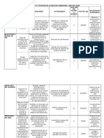 289052287 Diagnostico y Propuesta Situacion Ambiental Caucho Luna