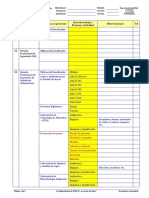 REG 001 IPA. Inventario de Procesos y Actividades