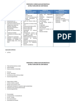 Propuesta Curricular Matemáticas 2014