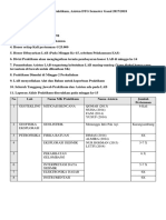 Data MK Praktikum Dan Asisten DTG Semester Gasal 2017-2018