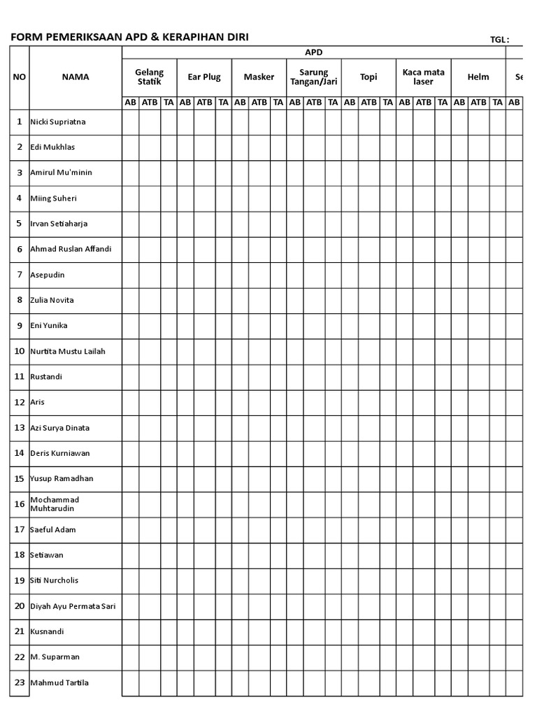 Formulir Pemeriksaan APD dan Kerapihaan | PDF